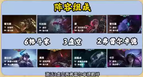 斗士阵容新手搭配攻略(最新版本斗士配什么阵容)插图