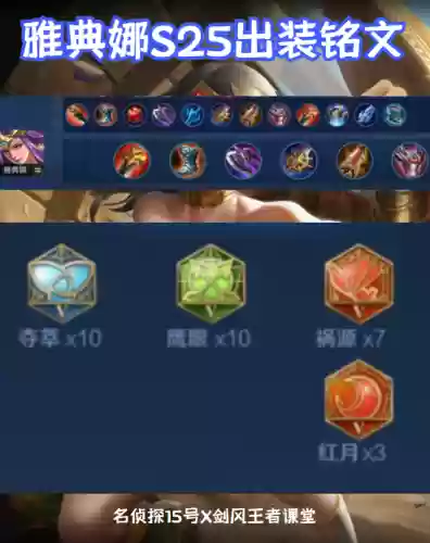 打野配套阵容搭配图(打野出装顺序)插图23