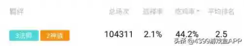 神轰天阵容搭配(风笑天配什么阵容)插图