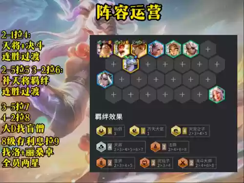 李青阵容搭配图片大全(青雀阵容搭配推荐)