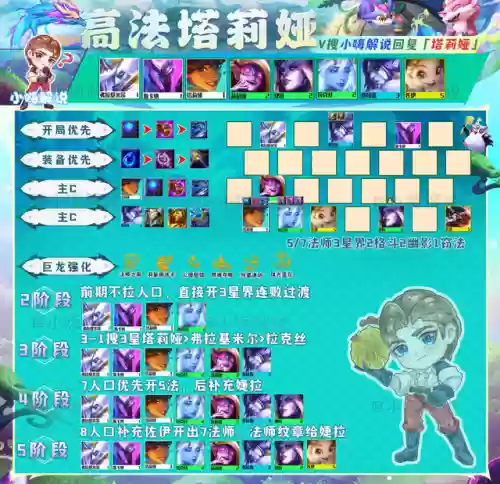 摄魂夺魄阵容搭配图(石破天惊阵容搭配)插图3
