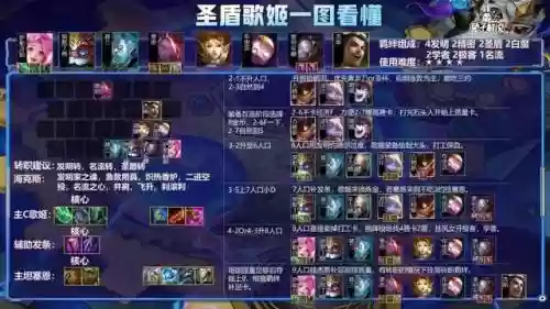 炽热香炉阵容搭配最新攻略(原神香菱搭配阵容平民)插图4