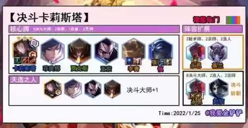 福星宝典阵容搭配最新(食物语阵容搭配)插图6