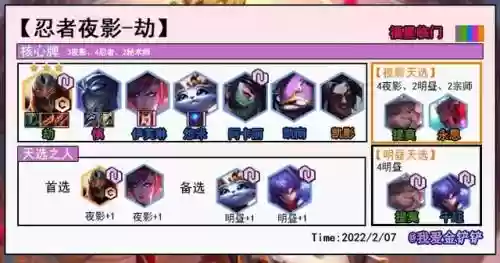 福星宝典阵容搭配最新(食物语阵容搭配)插图8