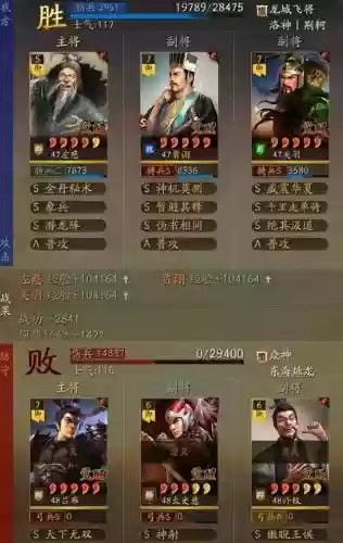 最强科技阵容搭配图(超能世界最强阵容大全)插图1