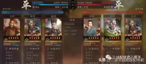程普阵容搭配推荐(程普最稳的一套阵容)插图3