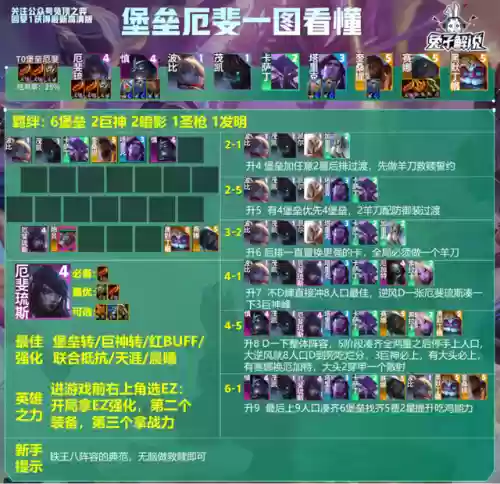 泰坦搭配什么阵容最强(刀塔传奇最强泰坦英雄)插图6