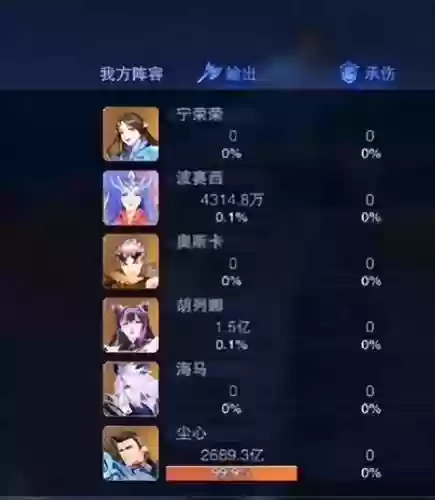 新手唐烈阵容搭配(唐烈加点和魂环配置)插图1