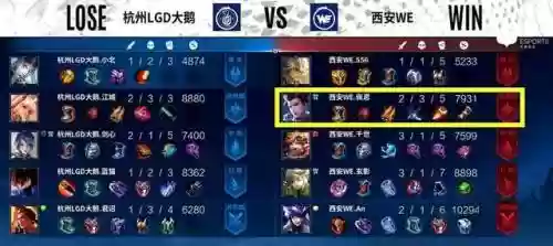 王者全国大赛阵容搭配(王者荣耀国家队阵容)插图