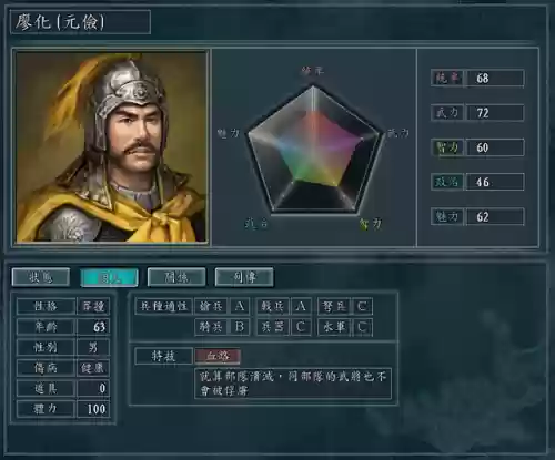 最强肉盾阵容搭配图片(诸天世界最强肉盾 小说)插图11