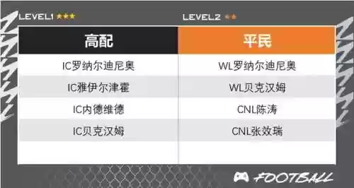 永恒对抗阵容搭配推荐(大战魂阵容搭配攻略)插图3