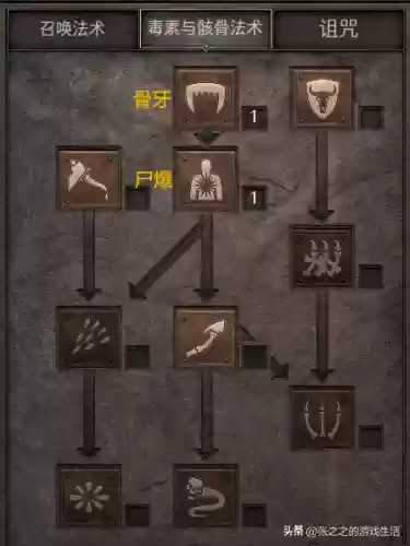 死灵战场搭配阵容攻略(酒馆战棋亡灵终极阵容)插图15