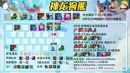 狗熊法师阵容搭配图(lol阵容搭配)插图11