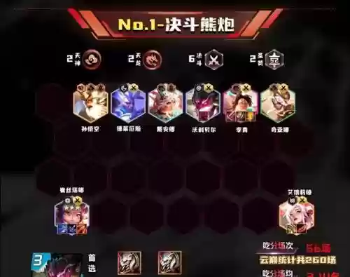 强者之梦阵容怎么搭配(强者之路平民终极阵容)插图4