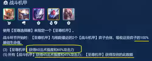 机甲悟空阵容搭配推荐(少年悟空传最强阵容搭配)插图7