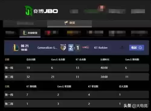 沙皇对线寒冰阵容搭配(冰风组曲用什么阵容打)插图3
