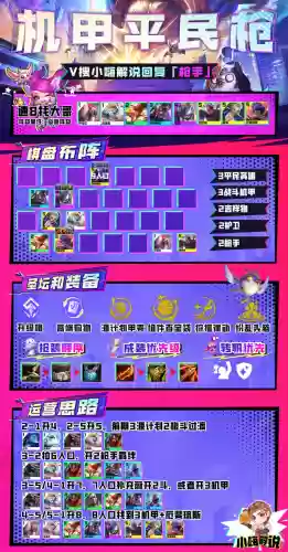 机甲巨龙阵容搭配推荐(乐高幻影忍者机甲巨龙)