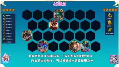 水炮阵容搭配图解大全(炮弹人冲冲冲最强阵容)插图5