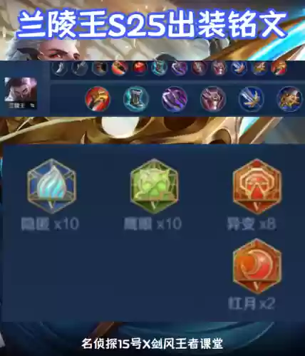 打野配套阵容搭配图(打野出装顺序)插图10