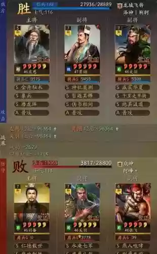 最强科技阵容搭配图(超能世界最强阵容大全)插图