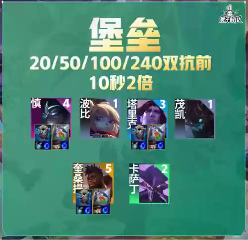 泰坦搭配什么阵容最强(刀塔传奇最强泰坦英雄)插图4
