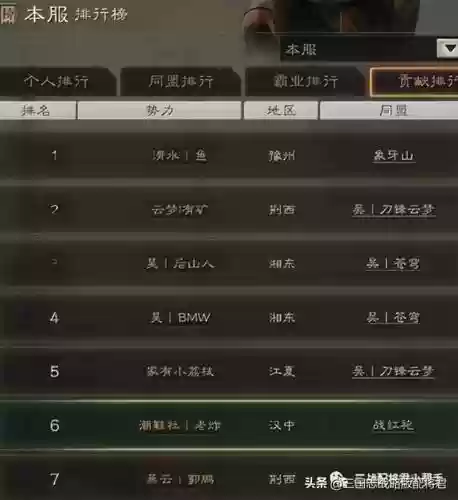 欢乐对决麒麟阵容搭配(欢乐对决合作通关阵容)插图1