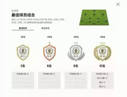 永恒对抗阵容搭配推荐(大战魂阵容搭配攻略)插图1