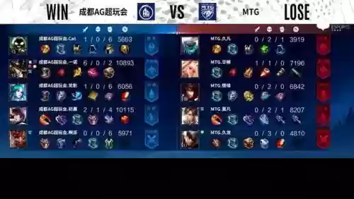 王者全国大赛阵容搭配(王者荣耀国家队阵容)插图2