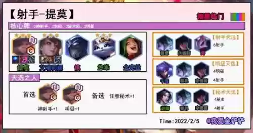 福星宝典阵容搭配最新(食物语阵容搭配)插图2
