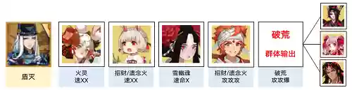 游戏阴阳劫阵容搭配攻略(阴阳界游戏阵容推荐最新)