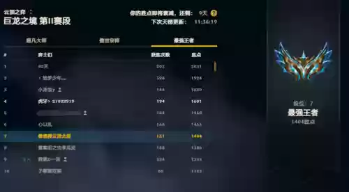 水炮阵容搭配图解大全(炮弹人冲冲冲最强阵容)插图2