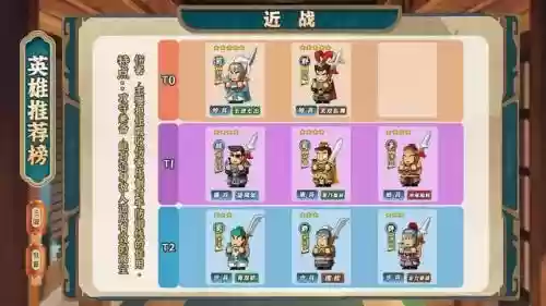最佳好友阵容搭配图表(历届最佳阵容)插图1