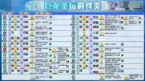 狗熊法师阵容搭配图(lol阵容搭配)插图4