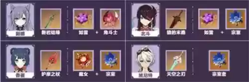 北斗雷神阵容搭配(北斗主c平民最强阵容)插图7