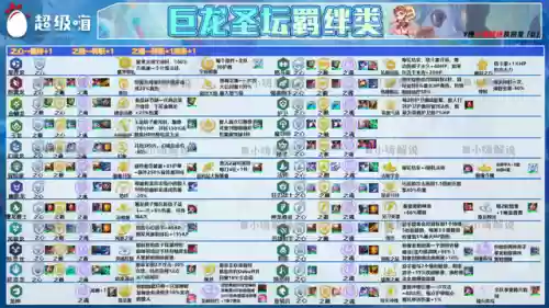 摄魂夺魄阵容搭配图(石破天惊阵容搭配)插图4