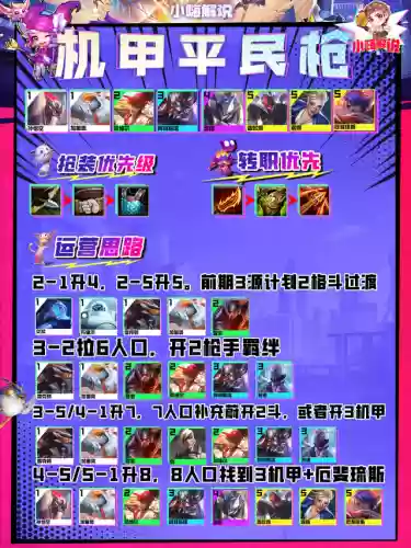 机甲巨龙阵容搭配推荐(乐高幻影忍者机甲巨龙)插图13