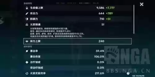 早柚深渊阵容搭配(德古拉城堡用什么阵容)插图5