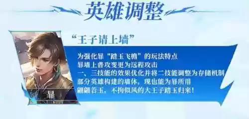未来王者怎么搭配阵容(王者荣耀模拟战t0阵容)插图1