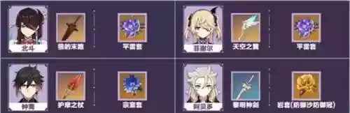 北斗雷神阵容搭配(北斗主c平民最强阵容)插图5