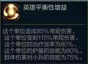 原始深渊阵容装备搭配(混沌深渊主线推荐阵容)插图6