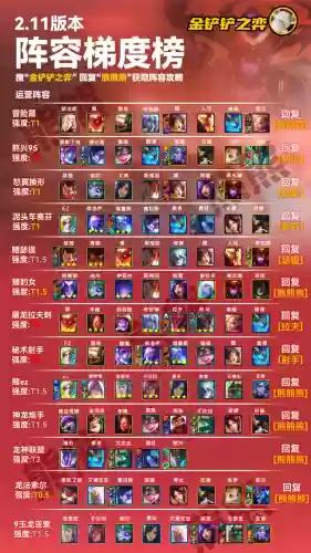格斗射手克制阵容搭配(射手英雄克制关系图)插图1