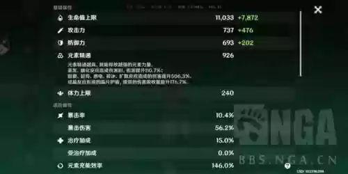 早柚深渊阵容搭配(德古拉城堡用什么阵容)插图2