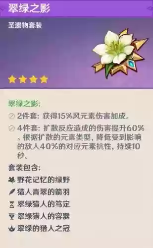 温迪阵容搭配 平民(原神温迪最强阵容推荐)