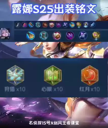 打野配套阵容搭配图(打野出装顺序)插图8