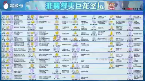 摄魂夺魄阵容搭配图(石破天惊阵容搭配)插图5