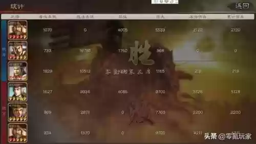 潜龙诸葛阵容怎么搭配(姜维潜龙阵最强阵容)插图1