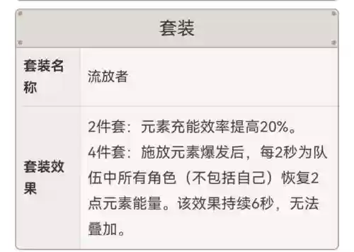 新手雷神阵容搭配(现在版本雷神最强阵容)插图6