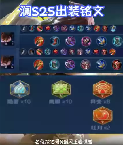 打野配套阵容搭配图(打野出装顺序)插图2