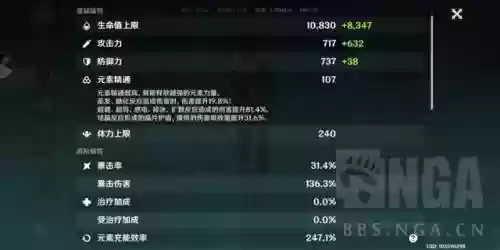 早柚深渊阵容搭配(德古拉城堡用什么阵容)插图4