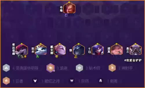 福星阵容搭配小炮(小炮配什么辅助最厉害)